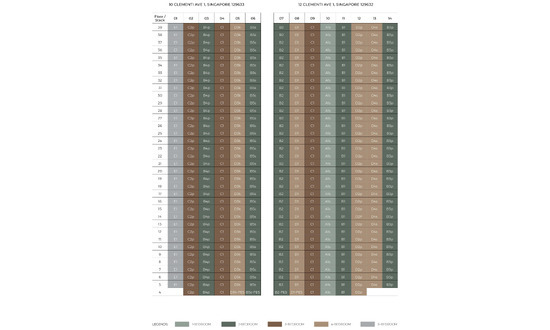 ELTA Floor Plans Elevation Chart 