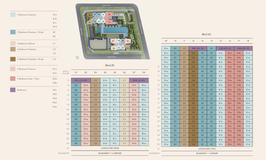 Hudson Place Residences Floor Plans Elevation Chart 