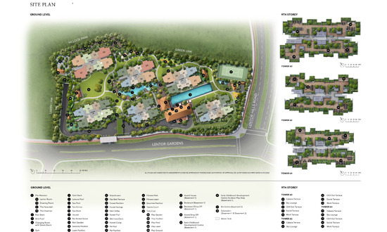 Lentor Mansion Siteplan