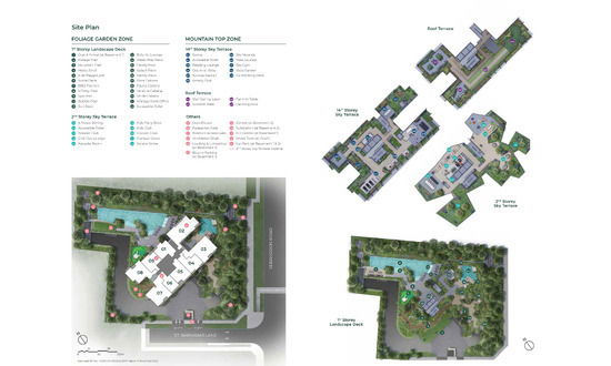 The Arcady at Boon Keng Siteplan